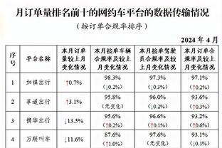 LBJ谈最后一攻：本想快速出手但转过来戈贝尔等着呢 我判断错了